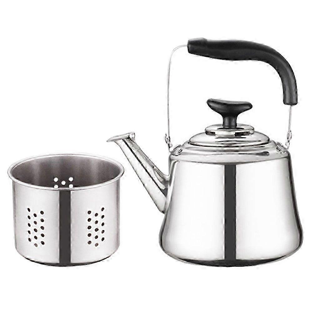 Kettle Whistling Tea for Home and Restaurant