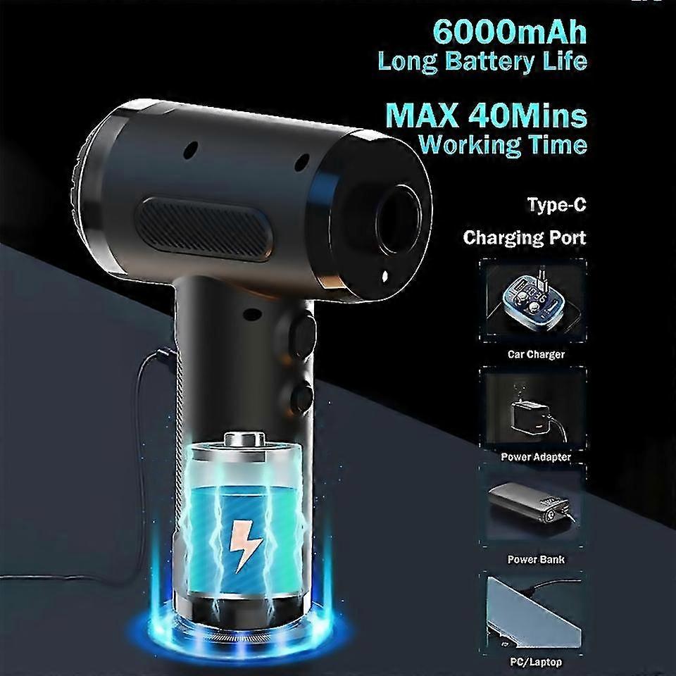 For Compressed Air Duster For Cleaning Portable Cleaning Kit 3 Speeds