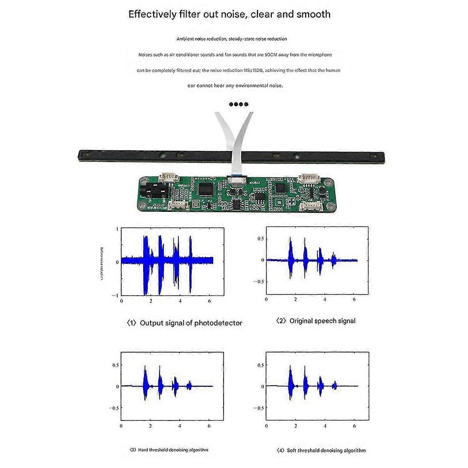 Array di microfoni direzionali a 4 array USB lineare a 60 gradi Riduzione del rumore con amplificazione