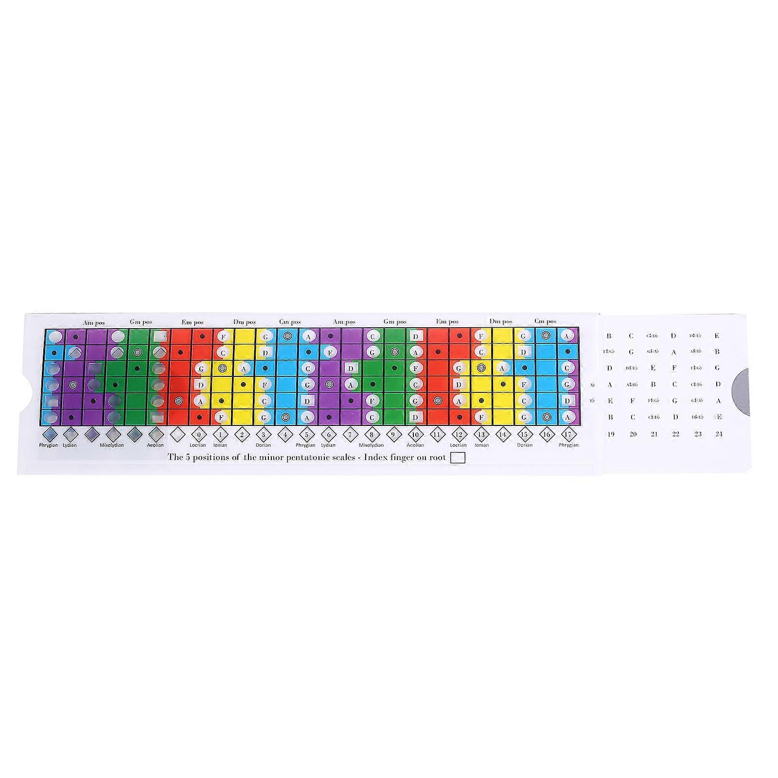 Portable Guitar Scales Sliding Ruler Pentatonic Sliding Ruler Guitar Learning Tool for Beginners and Professionals Multicolor