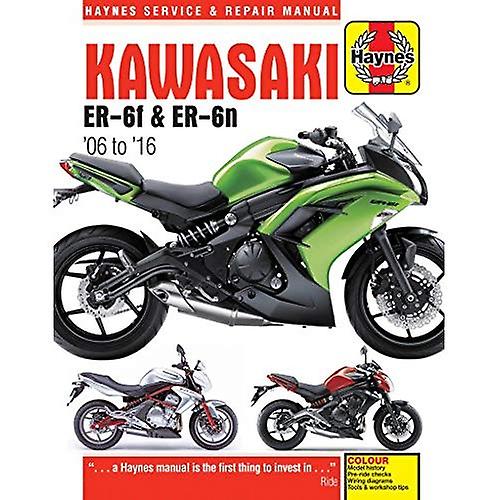 Kawasaki Er-6F & Er-6N