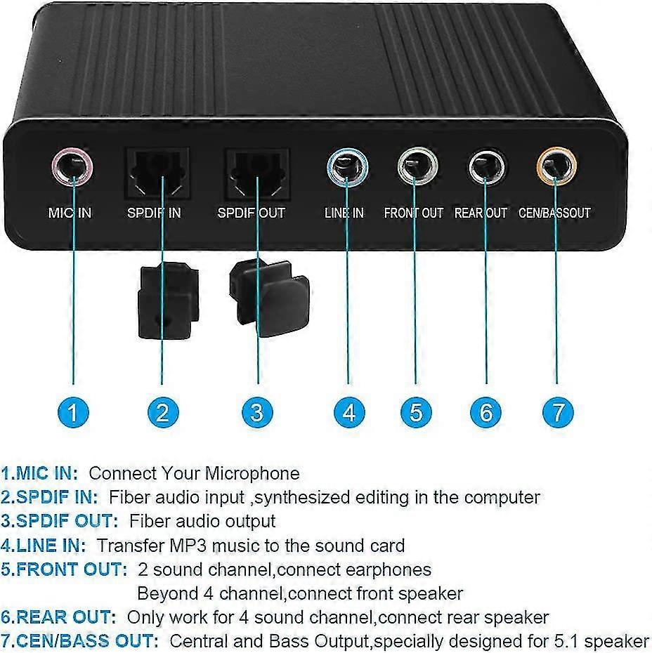 Produktbild von Externe USB Soundkarte 6-Kanal Mit S/PDIF – Für Surround Sound & Besseren Klang