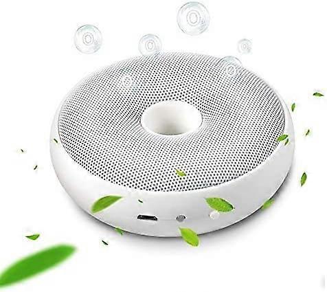 Air Purifier,Portable Ozone Ionizer,USB Rechargeable
