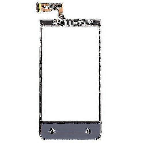 Mobile Phone Screen Protectors For Htc Desire 300