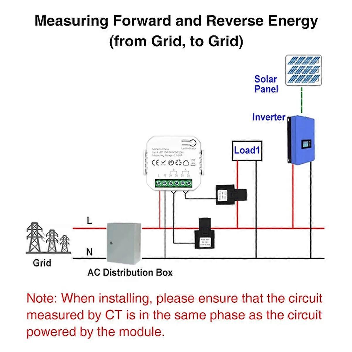 Tuya WiFi Smart Meter Compteur d’énergie numérique 80A Transformateur de courant Moniteur de consommation de production d’énergie solaire PV 2CT