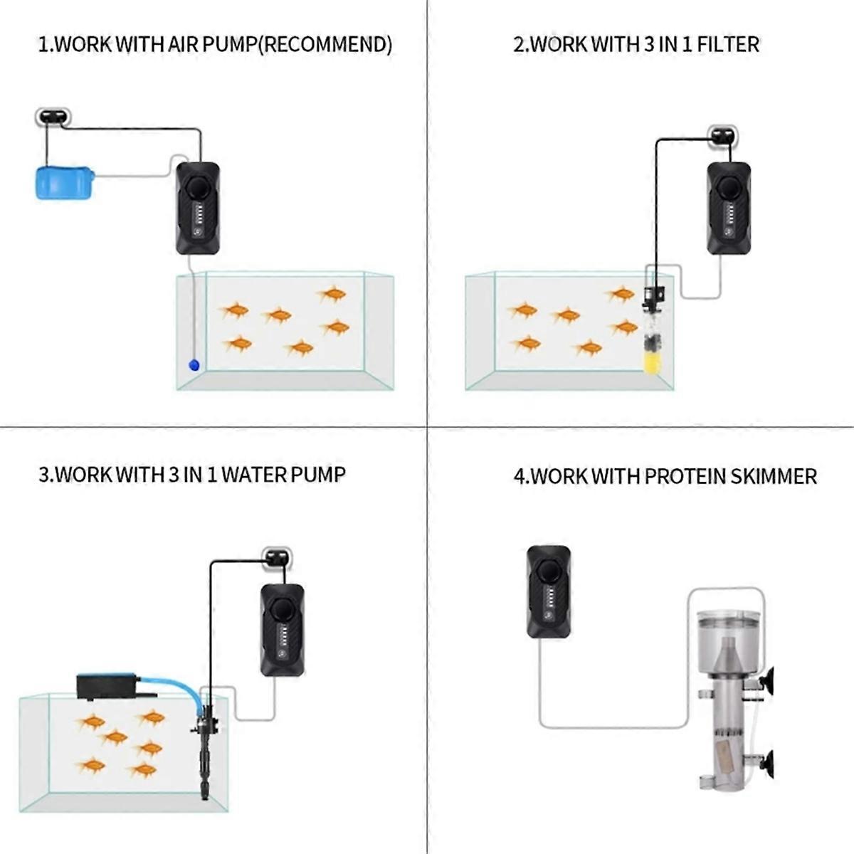 Fish Tank Air Water Ozonator Algae Removal Sterilization EU Plug