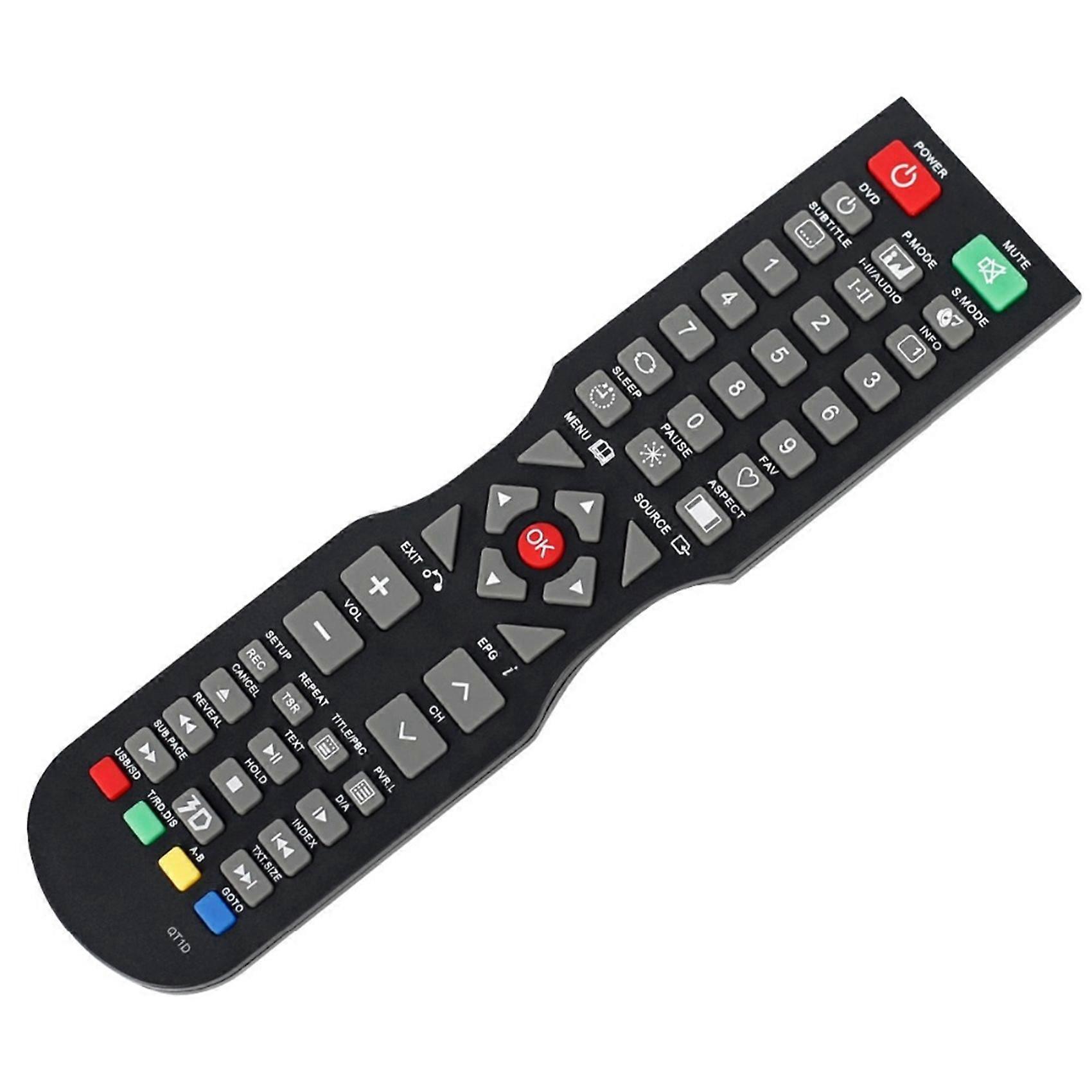 Remote Control for SONIQ QT1D TV Remote Control