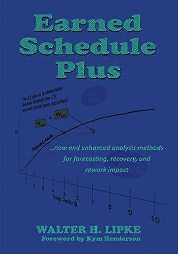 Earned Schedule Plus