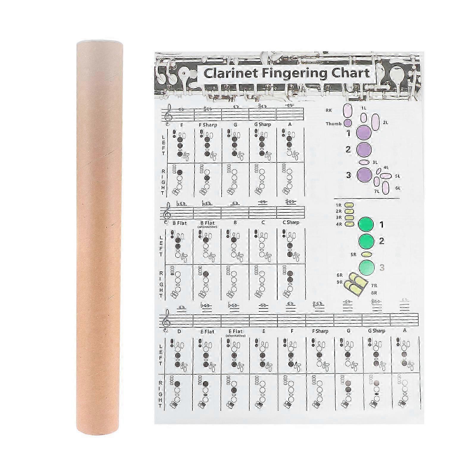 Clarinet Practice Chart Useful Finger Guide Tool compatible withLearning 2Pcs