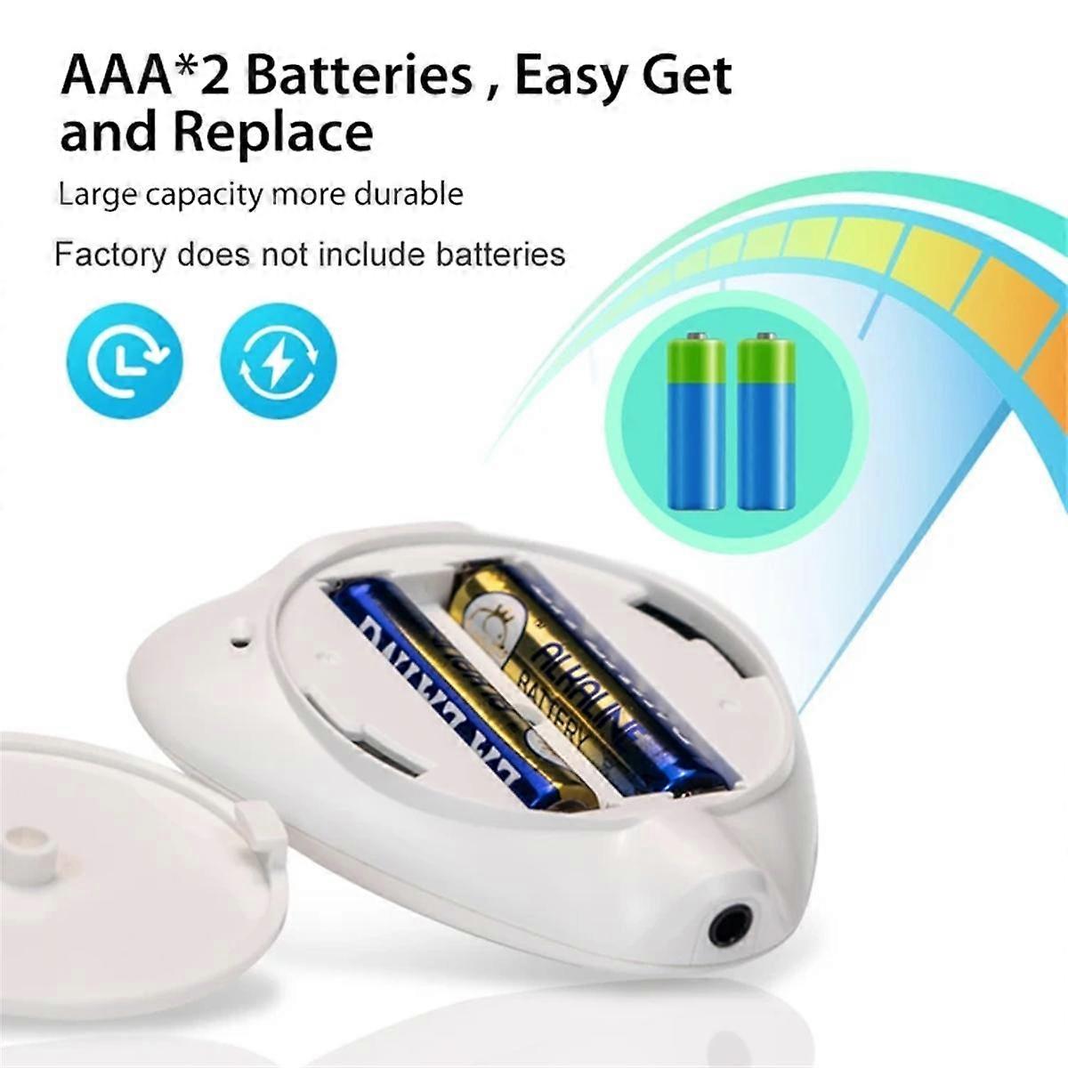 Tuya Zigbee Water Level Sensor Smart Water Leakage Alarm Detector Flood Alert Overflow Security Pro