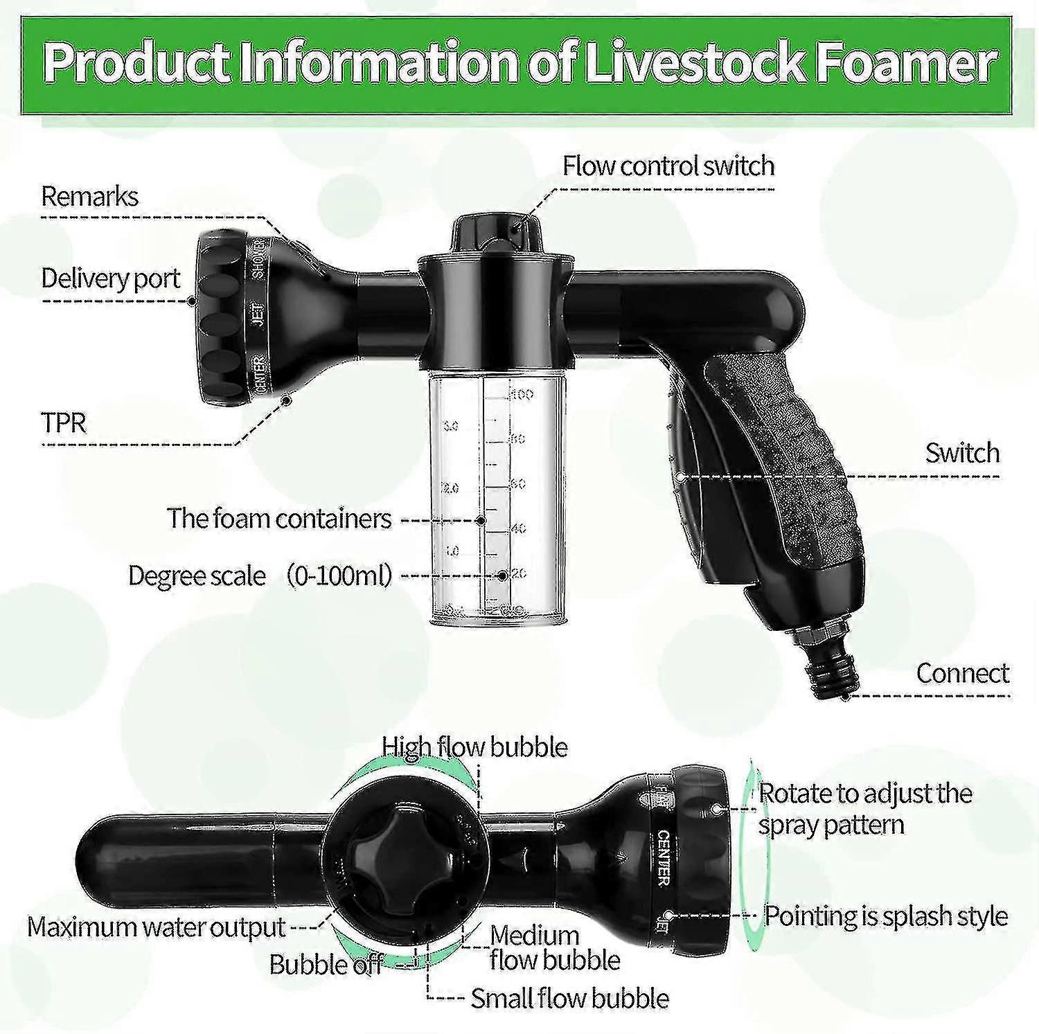 Hondendouche Douche Hond Douchekop