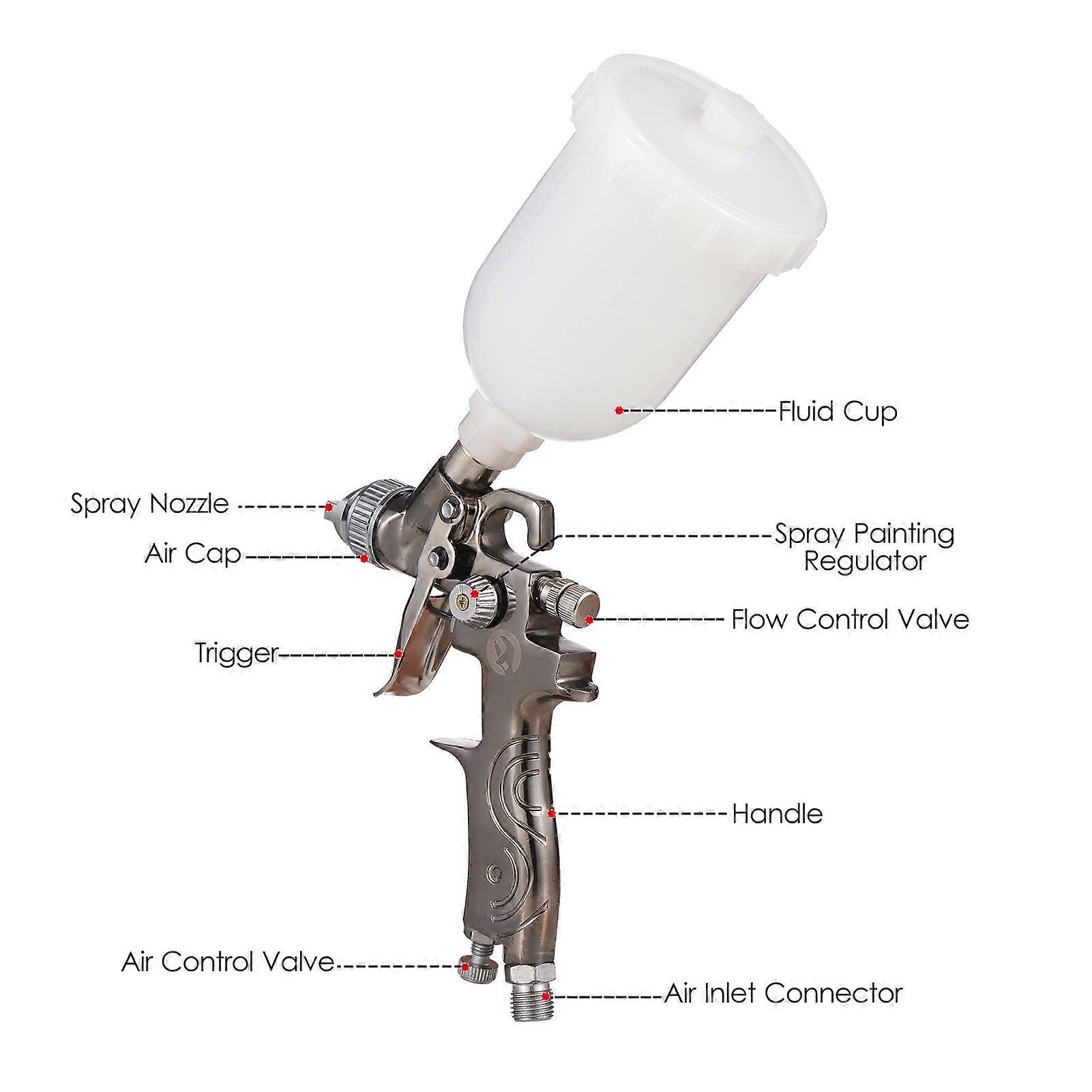 LVMP Feed Air Spray Gun Mini Paint Spraying Gun Kit 0.8mm Nozzle 250ml Fluid Cup Air Paint Sprayer for Painting Car Furniture Wall