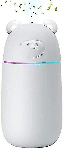 Usb Humidifier With Auto Off