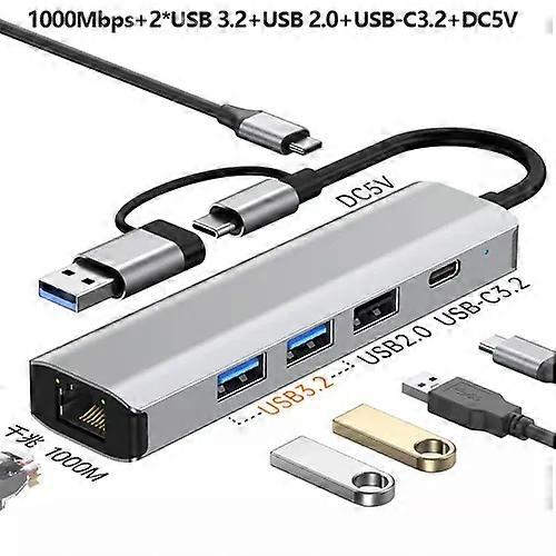 Tebe USB-A/USB-C 2.5G/1000Mbps Ethernet Adapter USB C to 2.5G Gigabit Ethernet 10Gbps Gen 2 USB 3.2 Hub Splitter for Macbook Pad