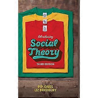 Introductie Social Theory