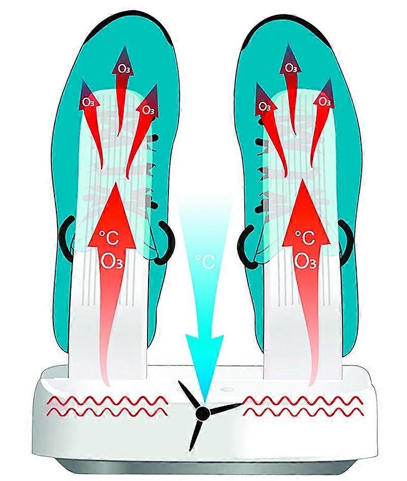 Schuhtrockner mit Sterilisationsfunktion Multitrockner Ozone Pro Mt6507