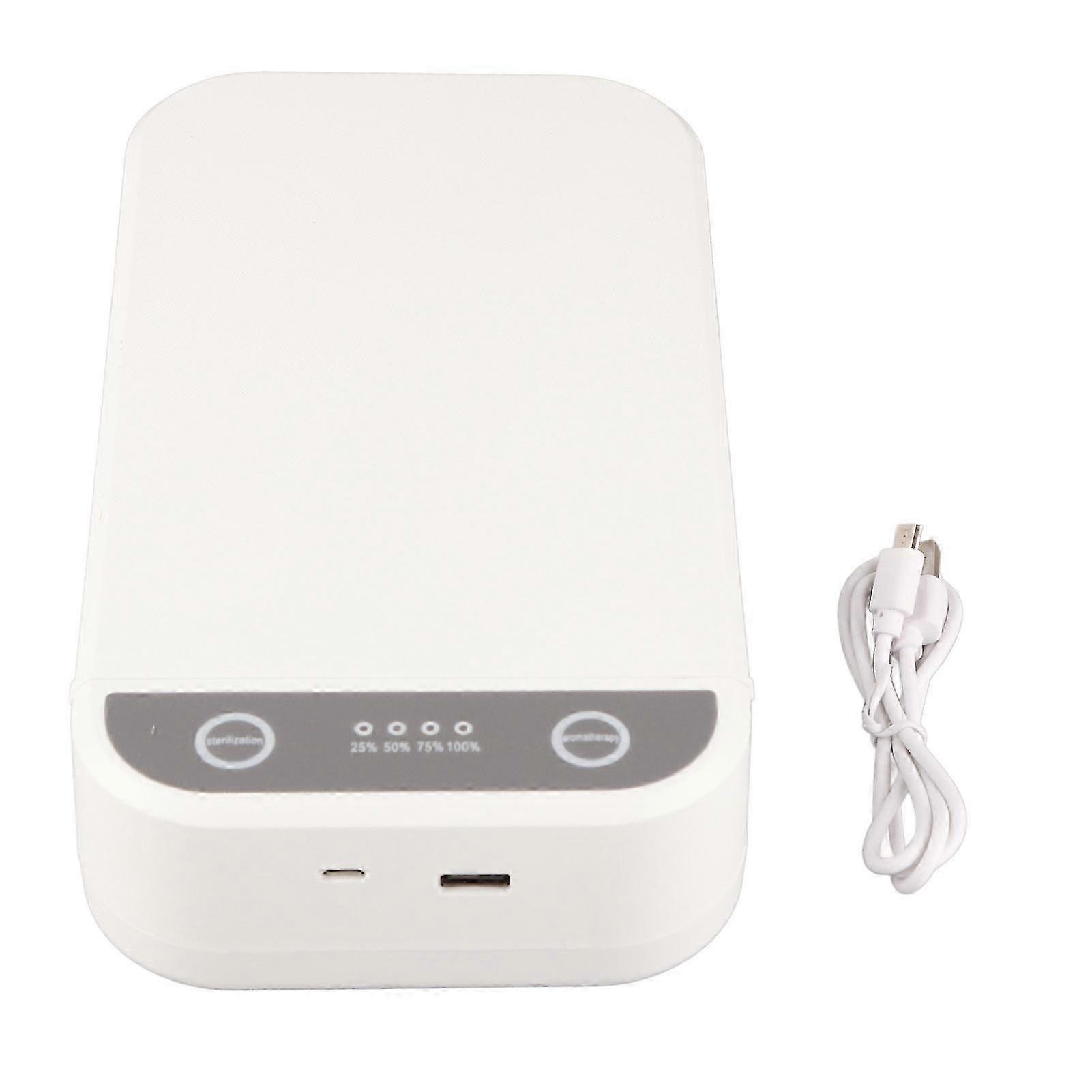 Mini UV Sanitising Cleaning Device