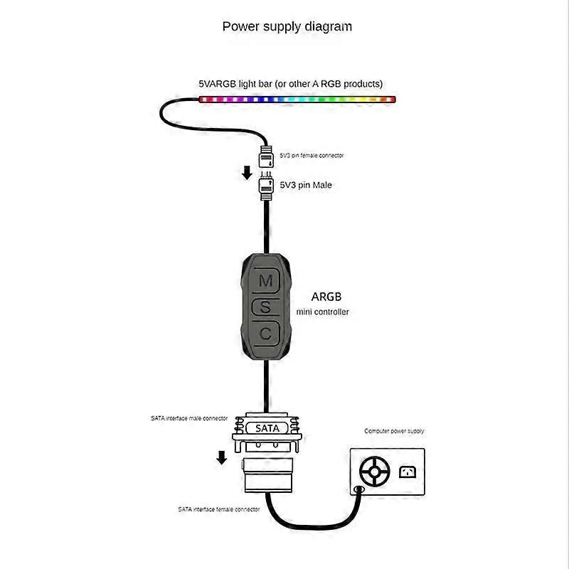 ARGB Mini Controller with Lengthen Cable Wide Compatibility 5V 3-Pin To SATA Power Supply RGB Sync Controller