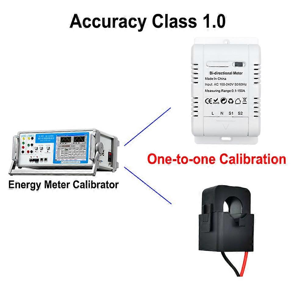 Tuya ZigBee Intelligent Bidirectional Single-phase Energy Meter Solar PV System Power Production Consumption Monitoring Meter Transformer Power Monit