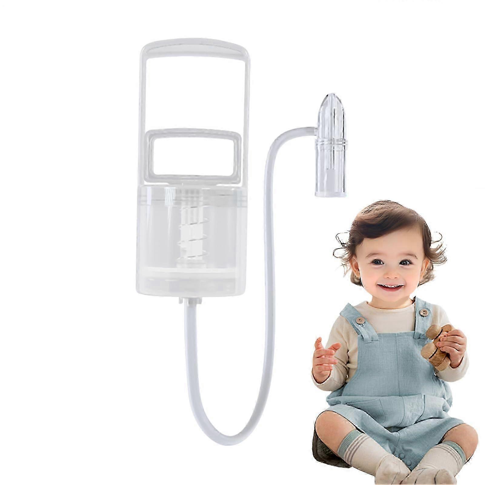 Nasal Aspirator for Toddlers  Stuffy Nose Suction  Manual Mucus Remover for Congested Noses in Children, Babies, and Parents