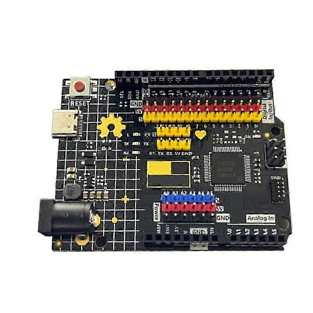 Professional Development Board - Essential Tool for Embedded System Developers and Engineers