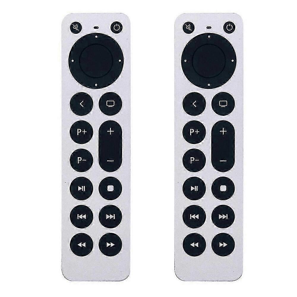 Remote Control for Remote Control Remote Control Replacement