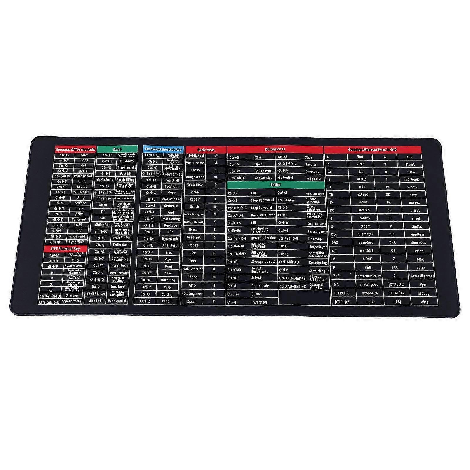 Breathable Shortcut Mousepad Wide Size