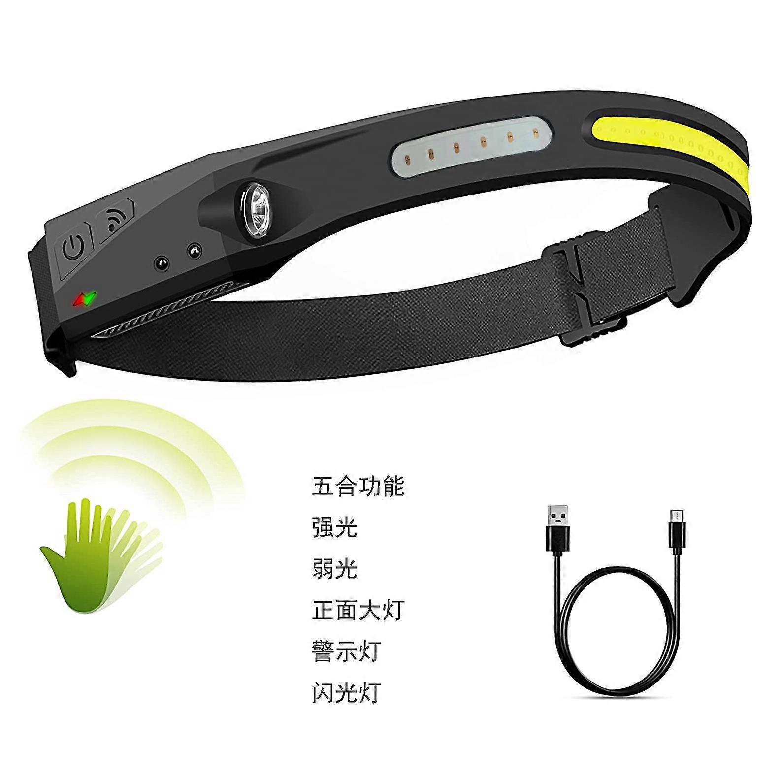 LED headlamp, Pluralla rechargeable headlamps with 230 ° beam, wide motion sensor, 5 modes
