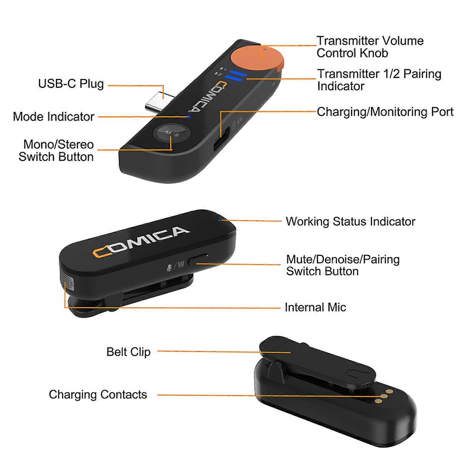 COMICA Vimo S-UC Wireless Mic System - 200M Range, Dual Mics, Android Compatible, Pro o