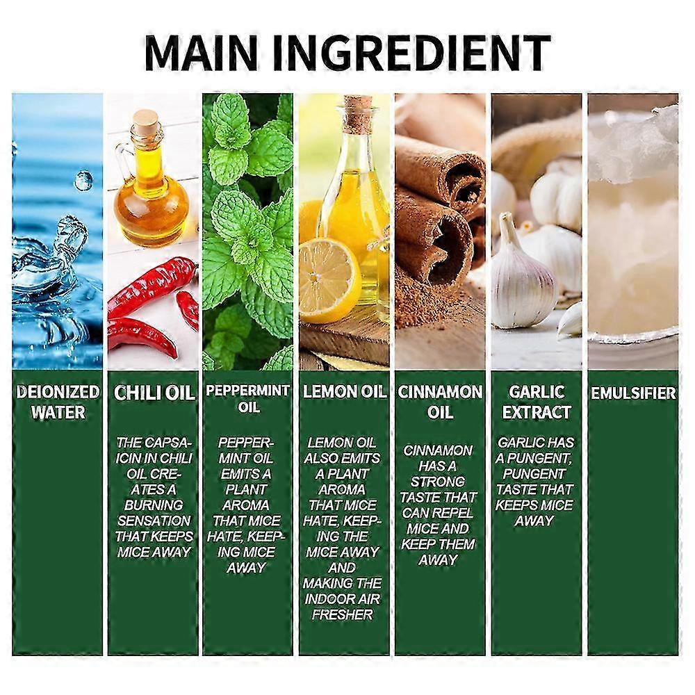 2025 Mouse Repellent Peppermint Oil Spray Plant-based Formula Rodent Repellent