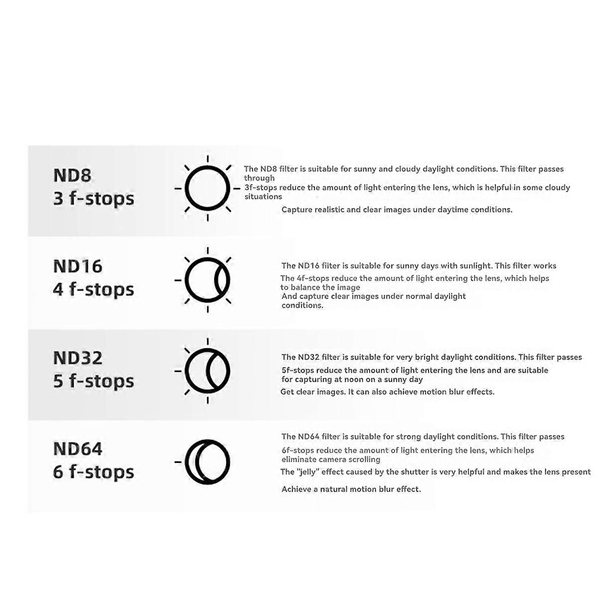  for GO Ultra Filter ND8 ND16 ND32 ND64 Action Camera Filter for GO Ultra Filters Accessories