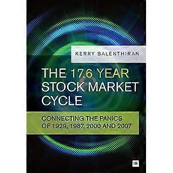The 17.6 Year Stock Market Cycle