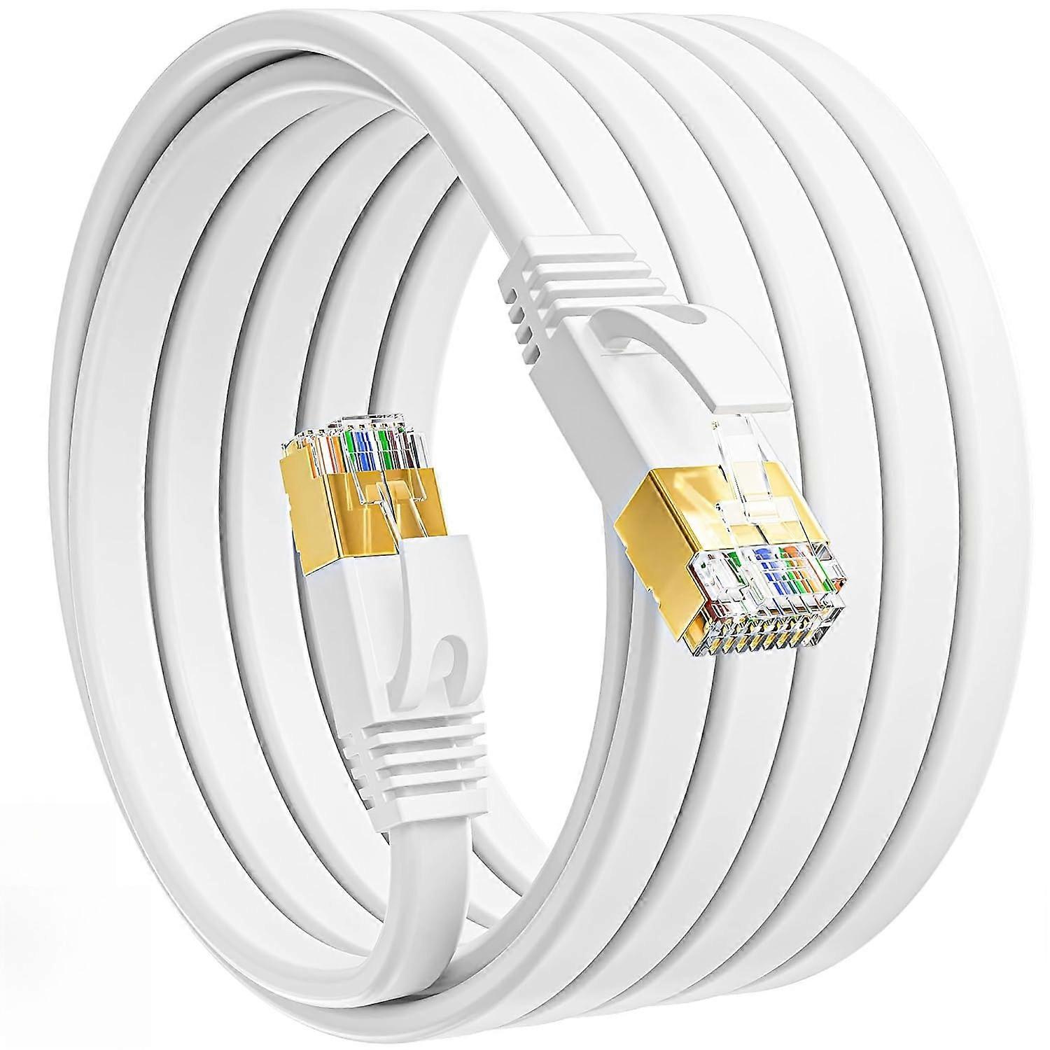 Cat 7 Ethernet Cable Shielded,Flat Ethernet Patch Cables High Speed Internet Cablecompatible withModem, Router, LAN, Computer 1m 5m 20m