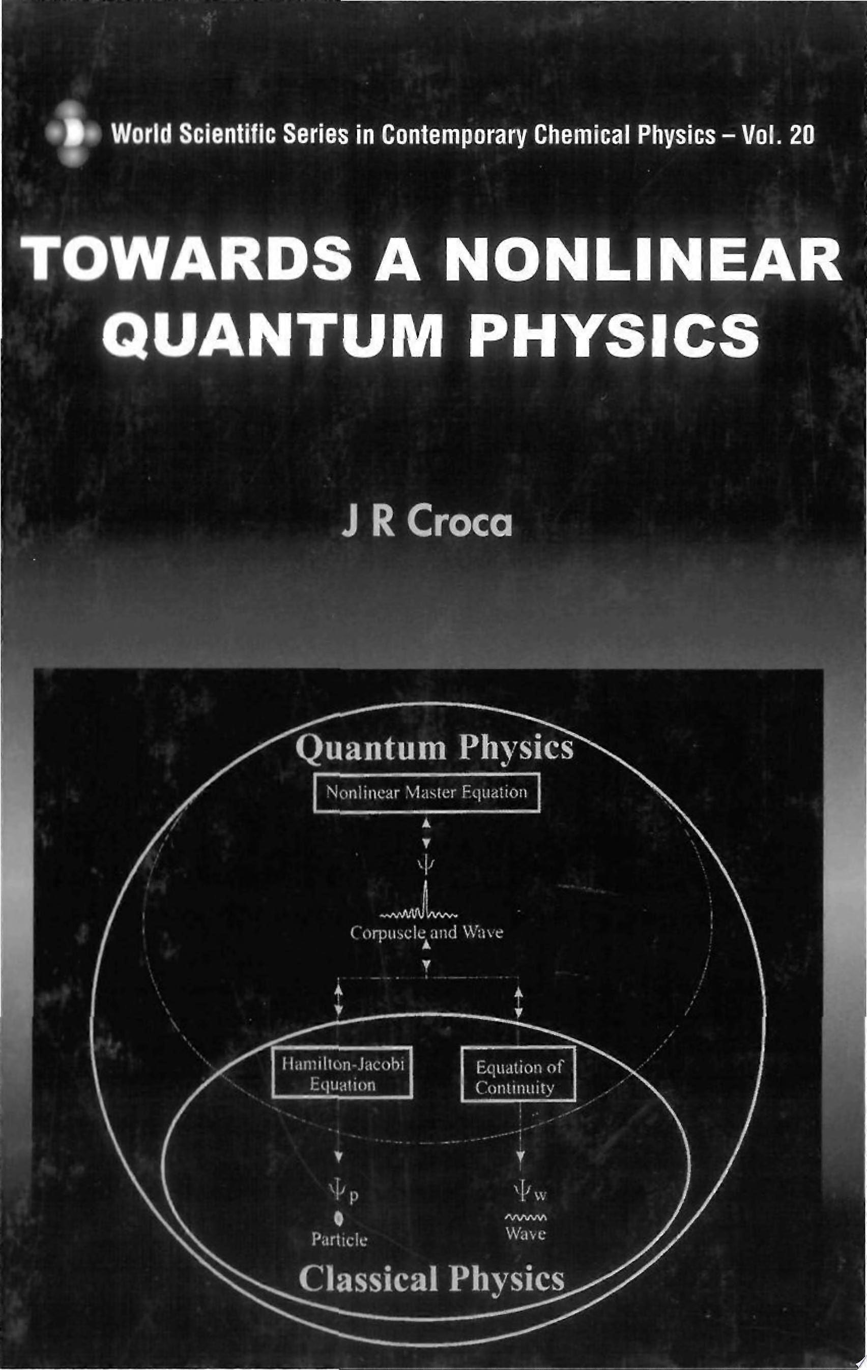 Towards a nonlinear quantum physics