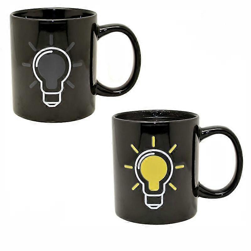 Heat Sensitive Colour Changing Cup