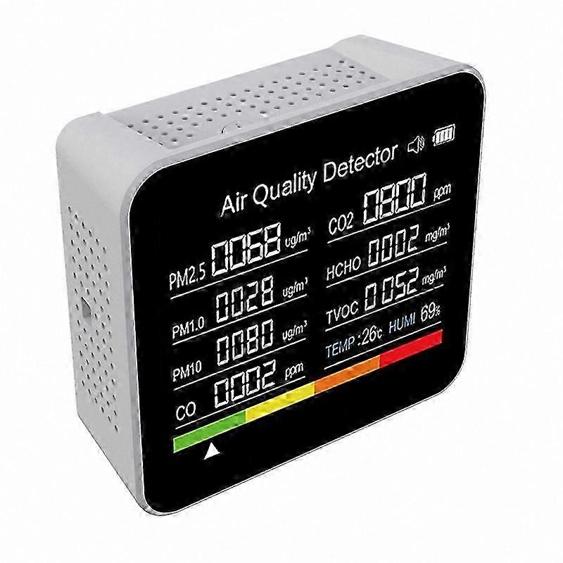 9-in-1 Air Quality Monitor for CO2, TVOC, HCHO, PM2.5, PM10, Temperature, and Humidity Detection