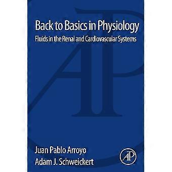 Retour à Basics in Physiology