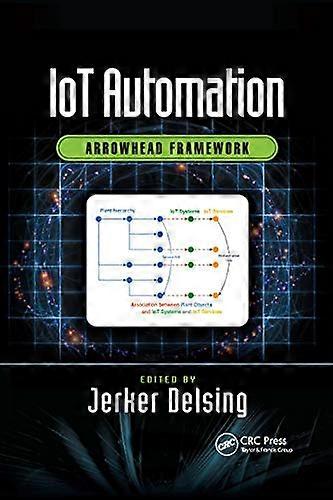 IoT Automation: Arrowhead Framework