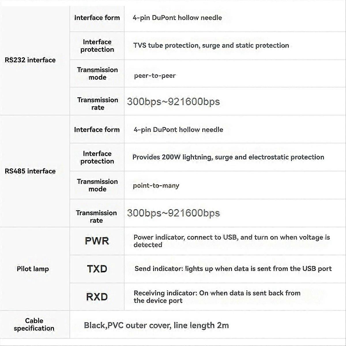 USB to RS232/485 4pin Serial Cable Onboard Power Signal Indicator