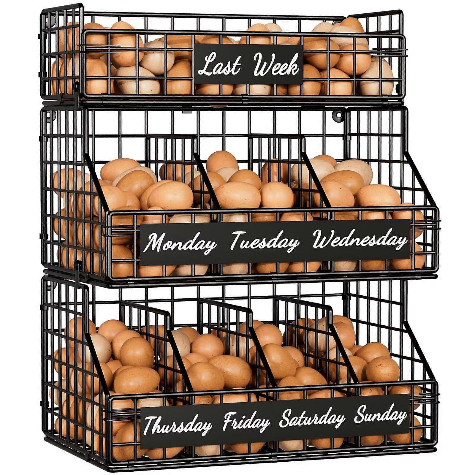 Egg Holder with Weekday Labels, 3 Tier Stackable Chicken Egg Organizer, WallMounted Black