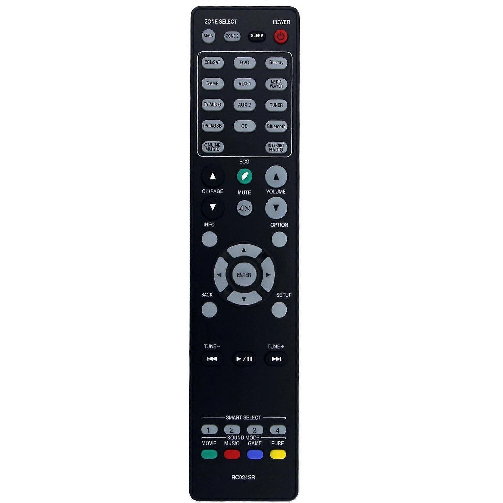 Replacement Remote Control For Marantz AV Receiver Audio Video Controller