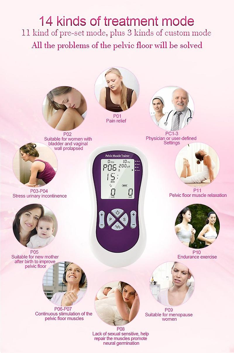 Pelvic Floor Muscle Stimulator – Kegel Exercise Trainer For Women, TENS/EMS 4 Modes