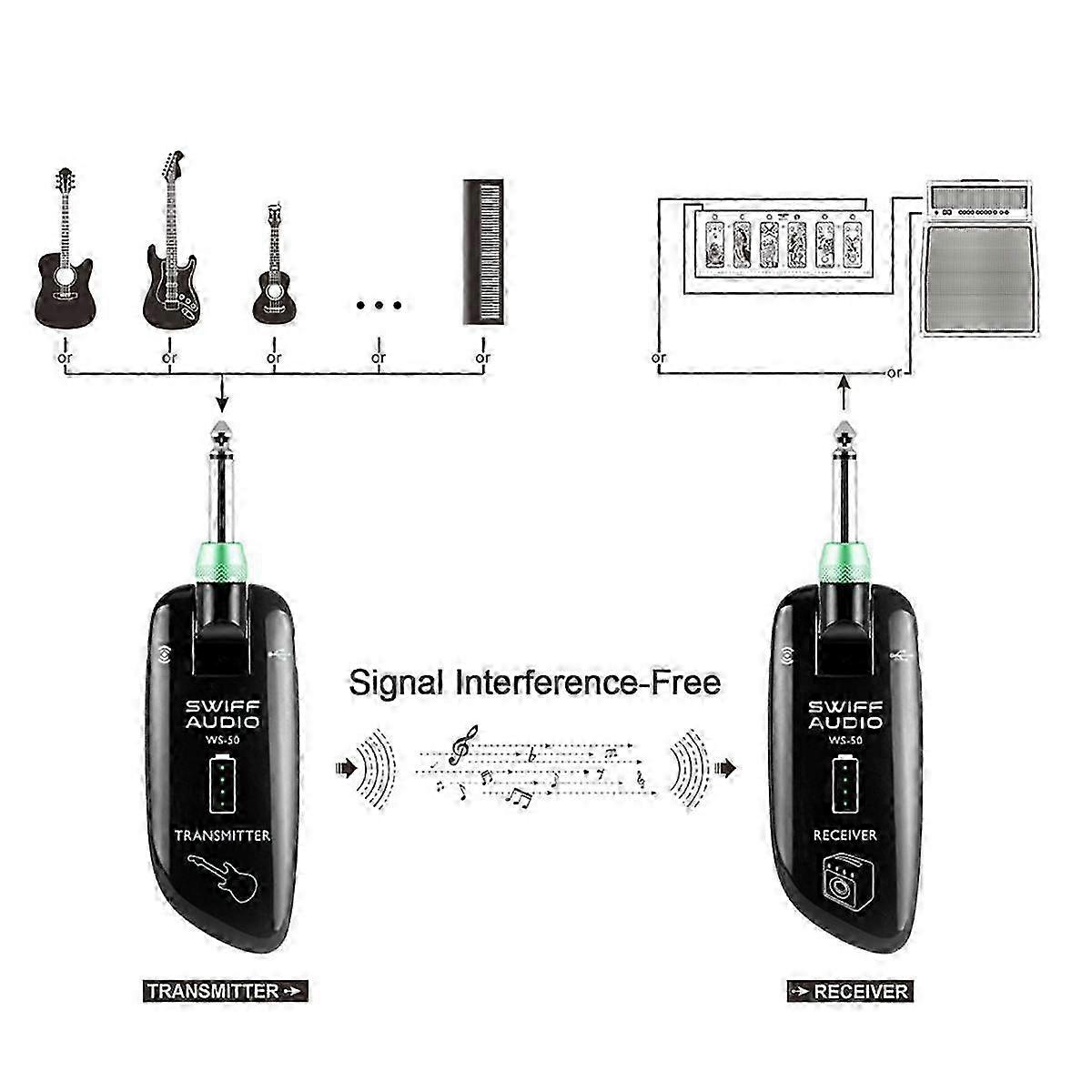 Bezdrôtový systém prijímača vysielača Ws50 Uhf pre gitarové príslušenstvo pre gitaru s basovým vysielačom a prijímačom