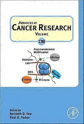 Progrès dans la recherche sur le cancer