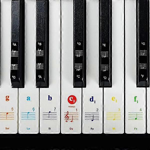 Imelod Stickers for 49/61/76/88 Keys, Piano and Keyboard Musical