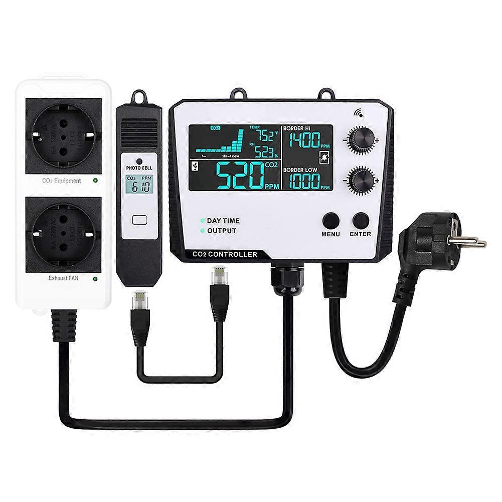 Kohlendioxid-Controller Zweikanal-Split-Sonde EU-Stecker C