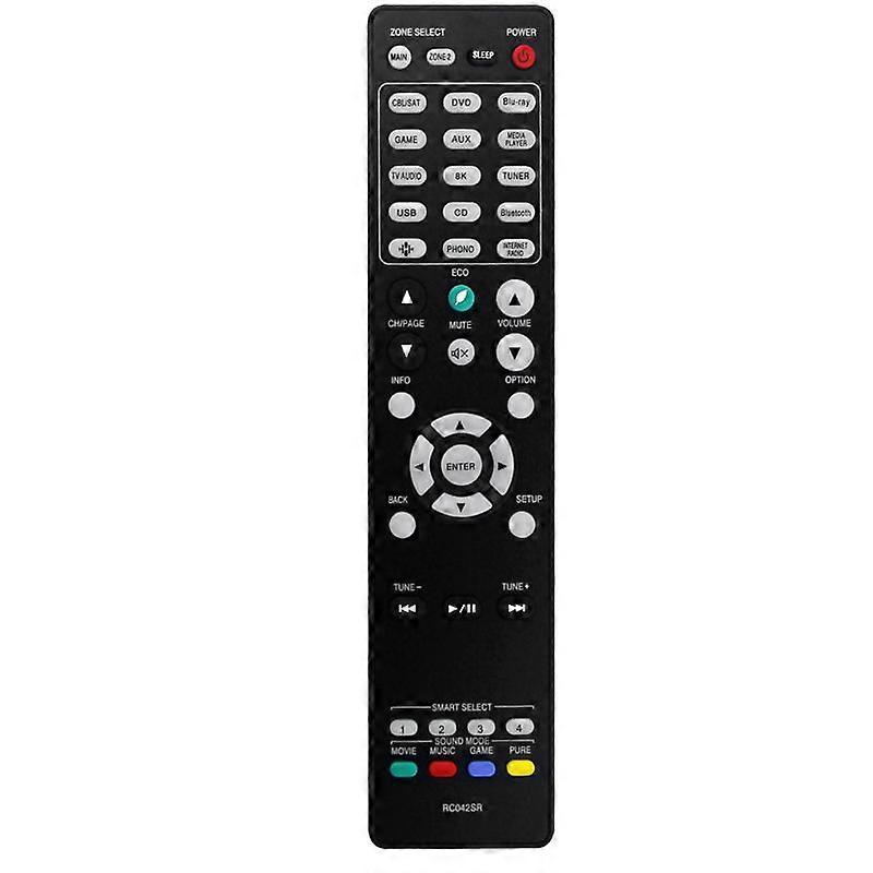 RC042SR Replace Remote Control for Marantz