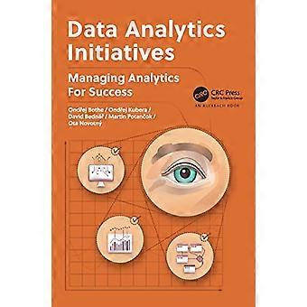 Iniziative di analisi dei dati: gestione dell'analisi per il successo