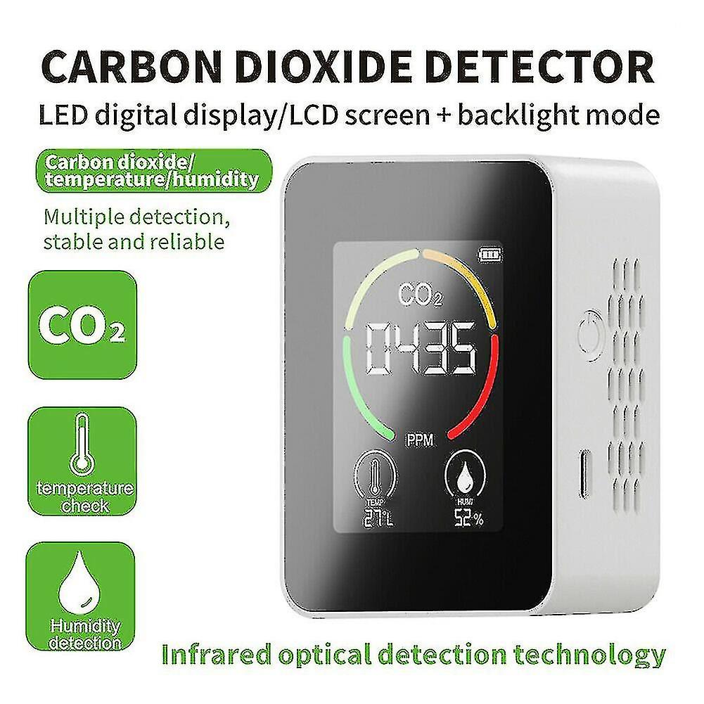 Indoor Co2 Sensor Co2 Meter Digitale Lucht Detector Intelligente Luchtkwaliteit Analyzer