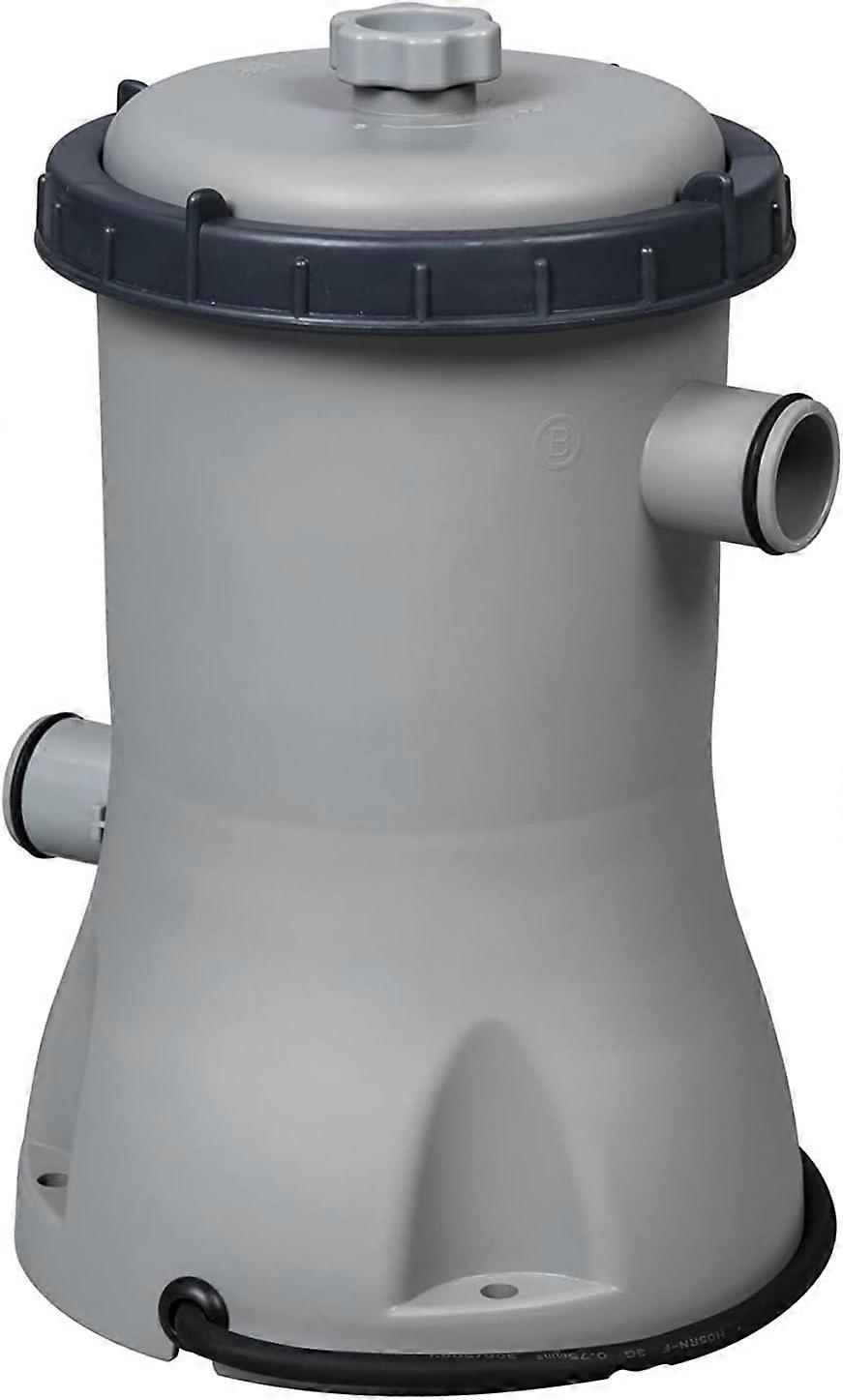 Cartridge filter Cartridge Type 58381